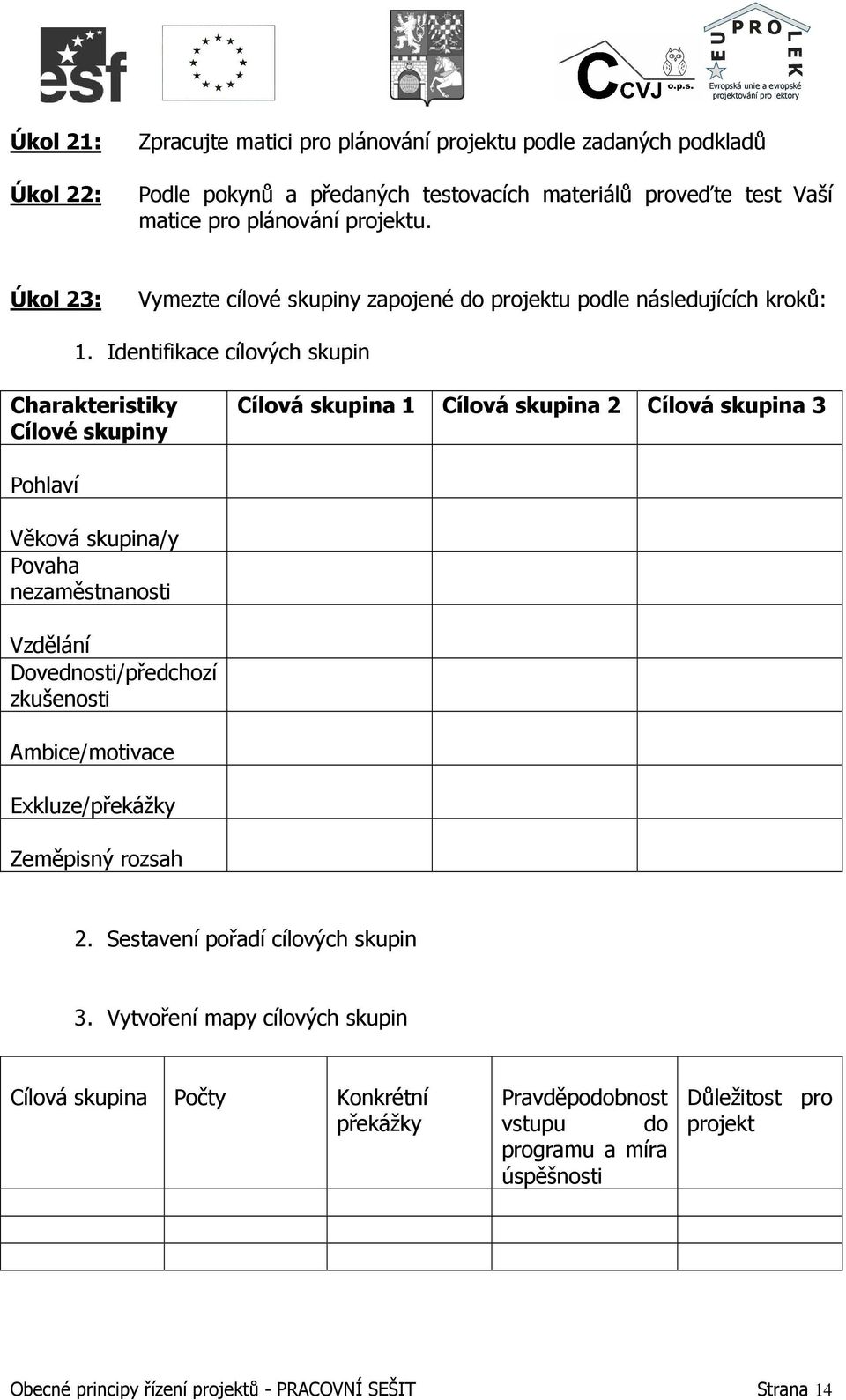 Identifikace cílových skupin Charakteristiky Cílové skupiny Cílová skupina 1 Cílová skupina 2 Cílová skupina 3 Pohlaví Věková skupina/y Povaha nezaměstnanosti Vzdělání Dovednosti/předchozí