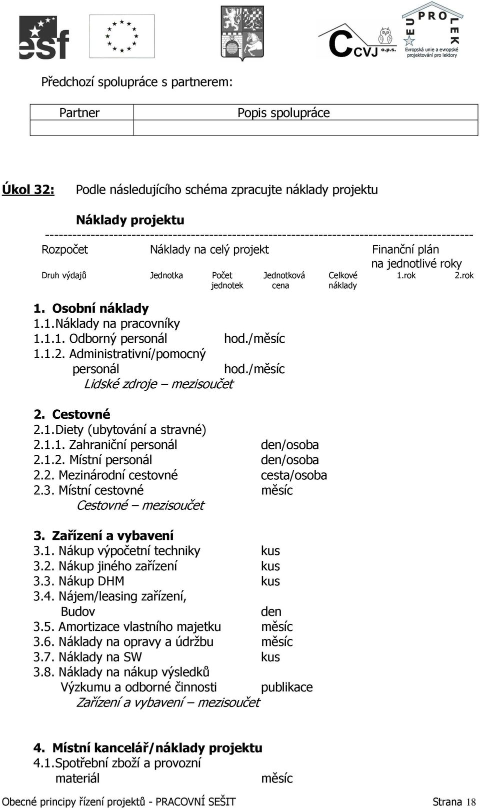 /měsíc Lidské zdroje mezisoučet 2. Cestovné 2.1. Diety (ubytování a stravné) 2.1.1. Zahraniční personál den/osoba 2.1.2. Místní personál den/osoba 2.2. Mezinárodní cestovné cesta/osoba 2.3.