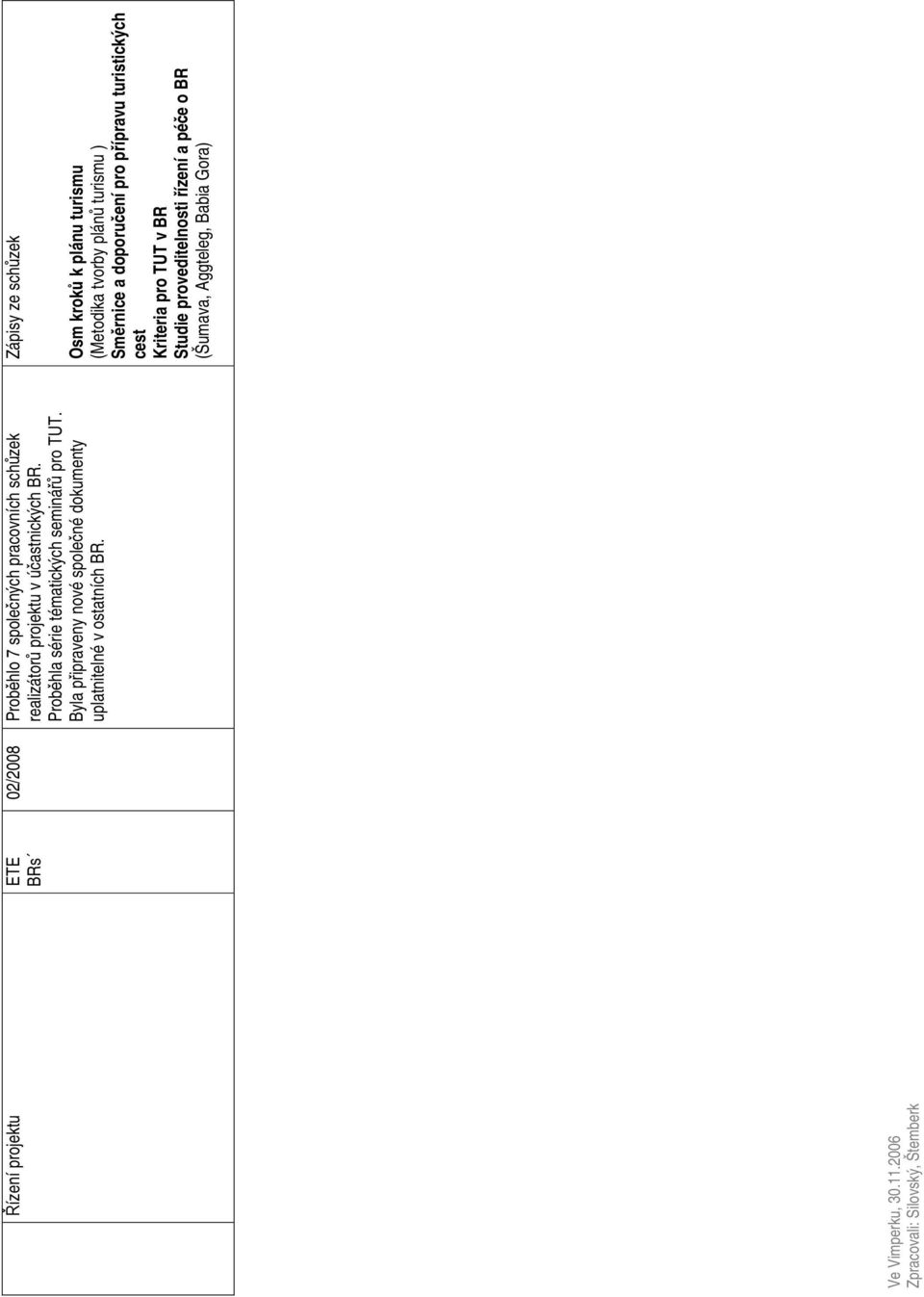 Proběhla série tématických seminářů pro TUT. Byla připraveny nové společné dokumenty uplatnitelné v ostatních BR.