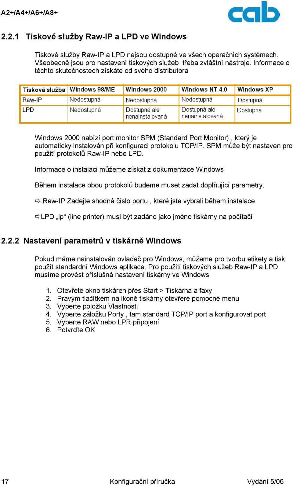 SPM může být nastaven pro použití protokolů Raw-IP nebo LPD. Informace o instalaci můžeme získat z dokumentace Windows Během instalace obou protokolů budeme muset zadat doplňující parametry.