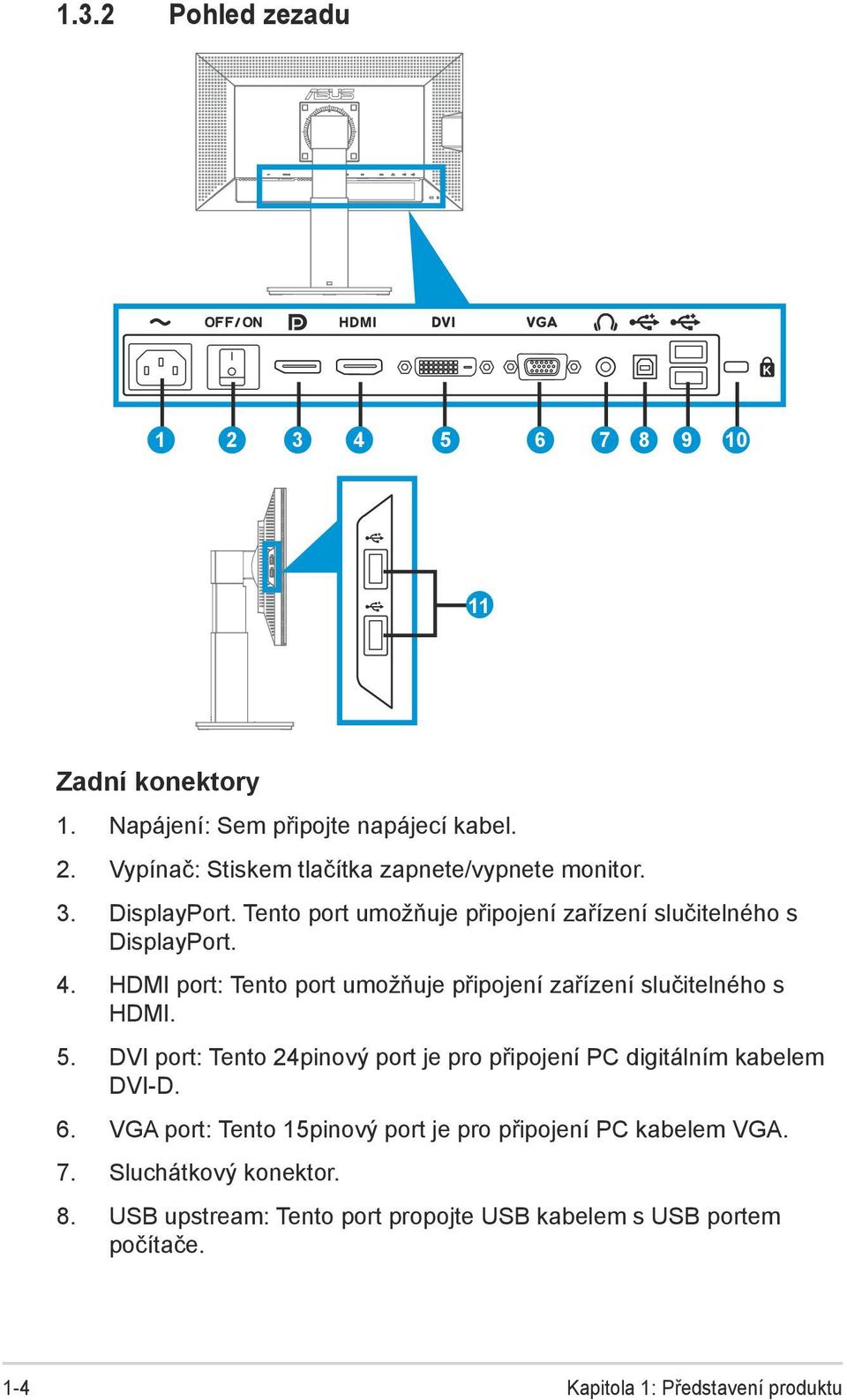 HDMI port: Tento port umožňuje připojení zařízení slučitelného s HDMI. 5.