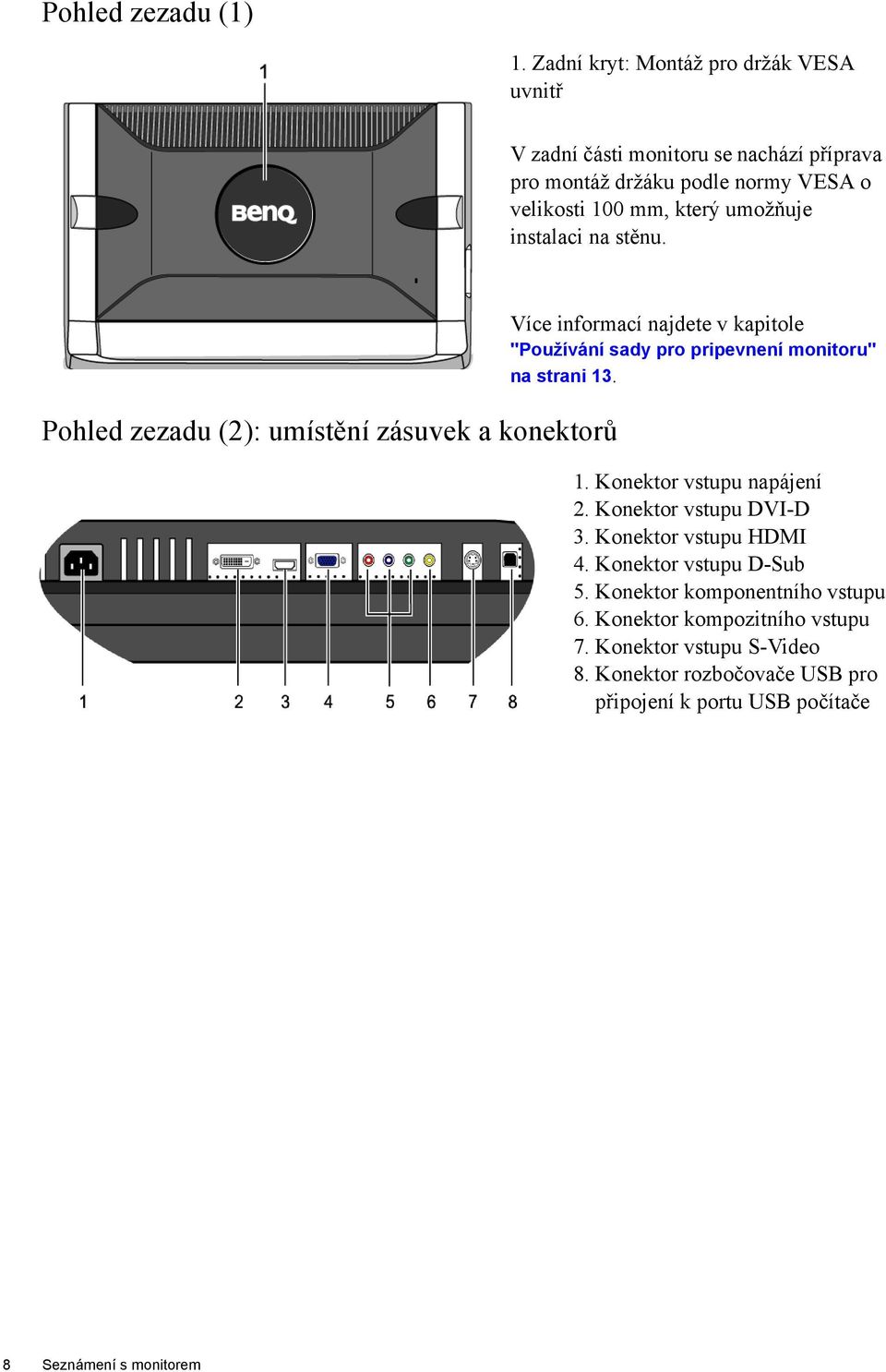 umožňuje instalaci na stěnu.