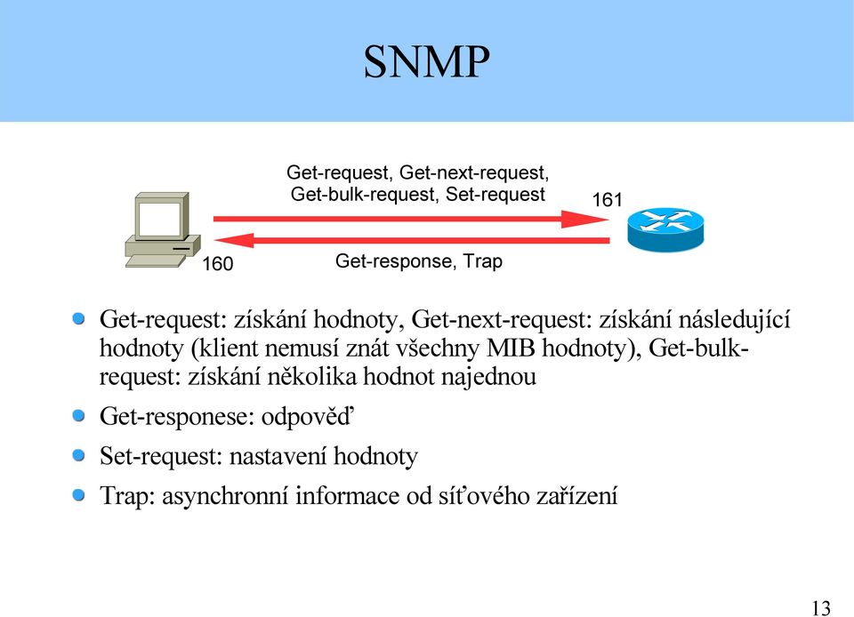 nemusí znát všechny MIB hodnoty), Get-bulkrequest: získání několika hodnot najednou