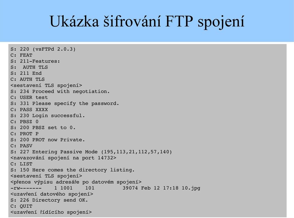 C: PASV S: 227 Entering Passive Mode (195,113,21,112,57,140) <navazování spojení na port 14732> C: LIST S: 150 Here comes the directory listing.