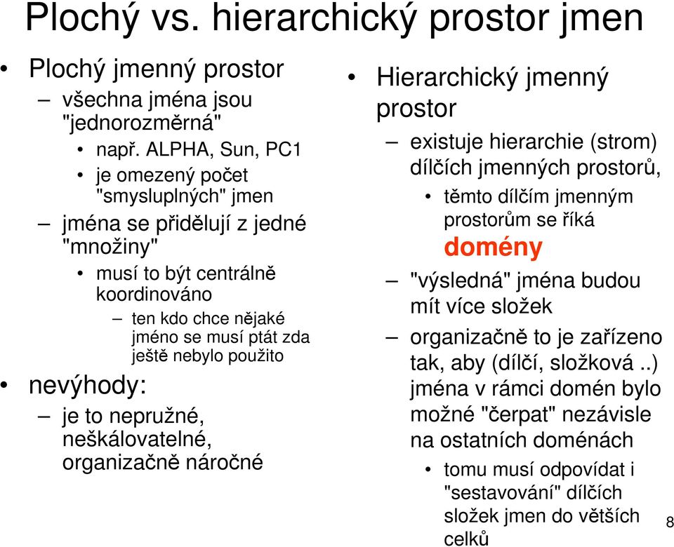 použito nevýhody: je to nepružné, neškálovatelné, organizačně náročné Hierarchický jmenný prostor existuje hierarchie (strom) dílčích jmenných prostorů, těmto dílčím jmenným