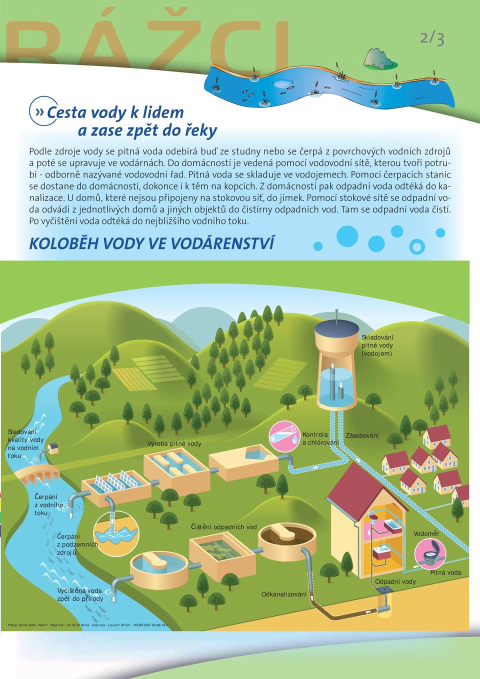 Pomocí čerpacích stanic se dostane do domácností, dokonce i k těm na kopcích. Z domácností pak odpadní voda odtéká do kanalizace. U domů, které nejsou připojeny na stokovou síť, do jímek.