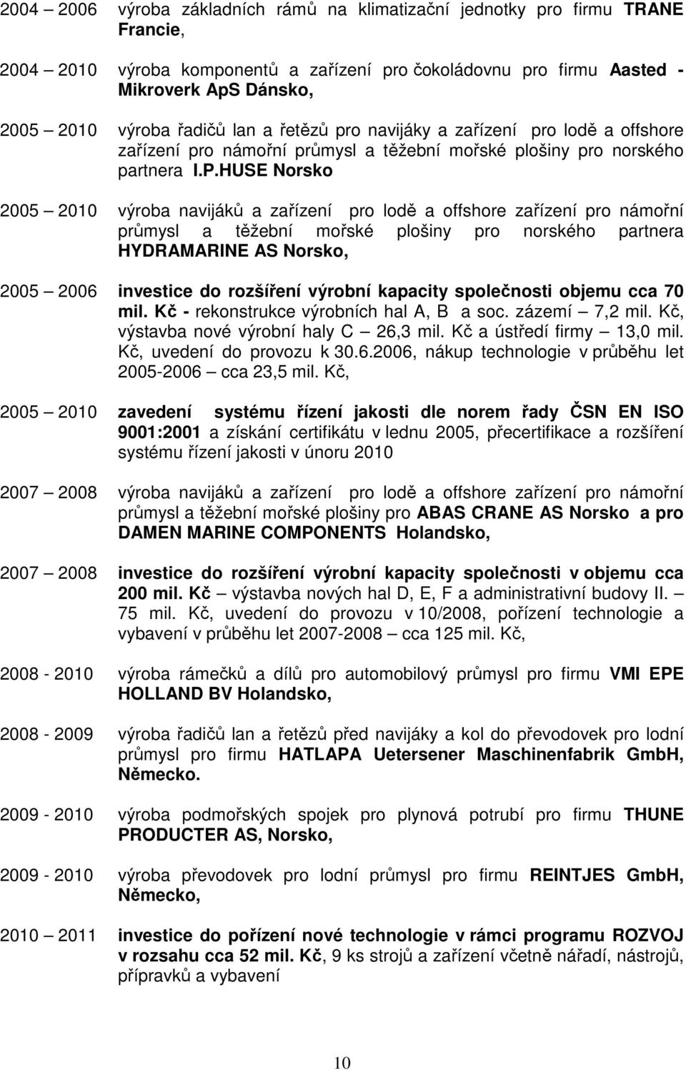 HUSE Norsko 2005 2010 výroba navijáků a zařízení pro lodě a offshore zařízení pro námořní průmysl a těžební mořské plošiny pro norského partnera HYDRAMARINE AS Norsko, 2005 2006 investice do