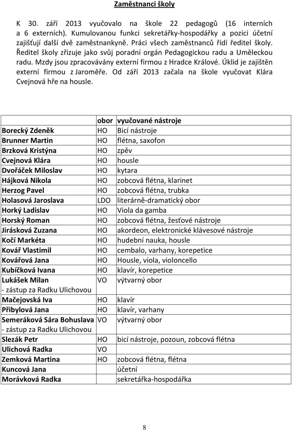 Úklid je zajištěn externí firmou z Jaroměře. Od září 2013 začala na škole vyučovat Klára Cvejnová hře na housle.