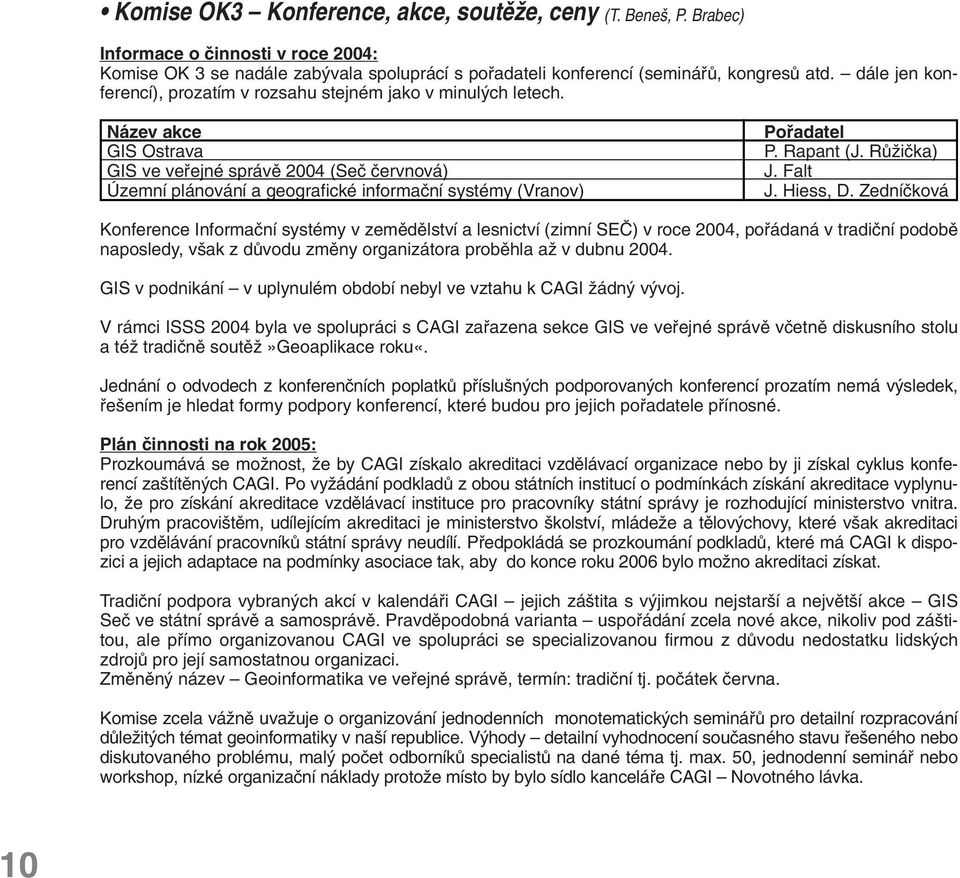 Název akce GIS Ostrava GIS ve vefiejné správû 2004 (Seã ãervnová) Územní plánování a geografické informaãní systémy (Vranov) Pofiadatel P. Rapant (J. RÛÏiãka) J. Falt J. Hiess, D.