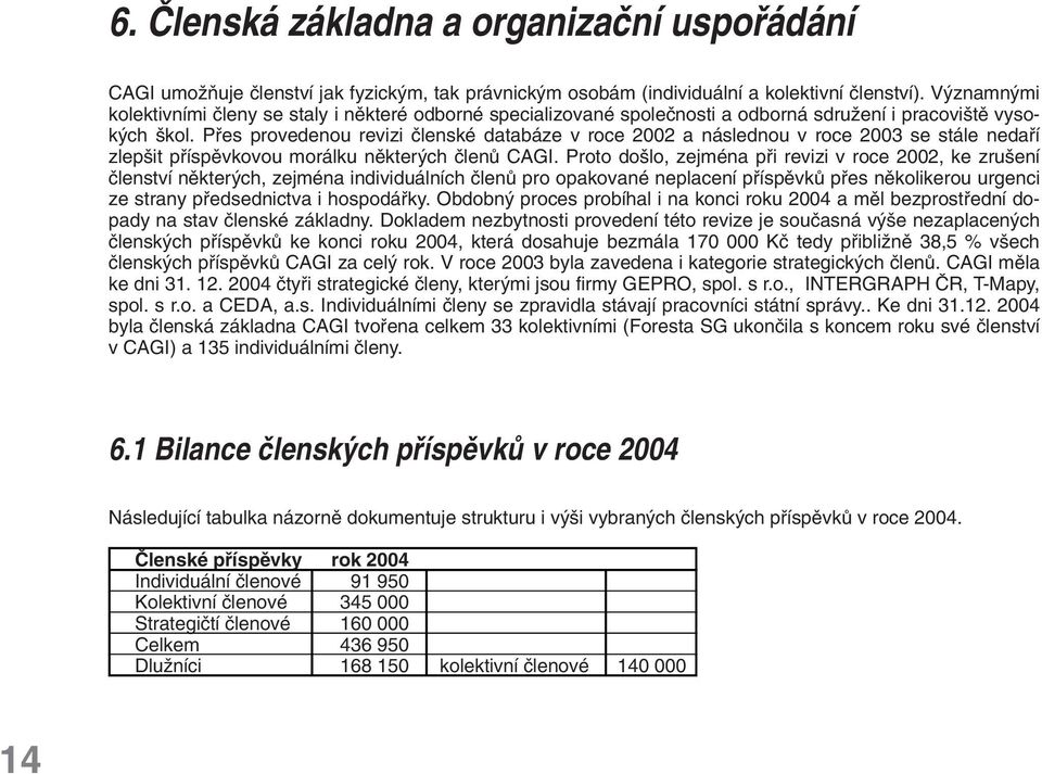 Pfies provedenou revizi ãlenské databáze v roce 2002 a následnou v roce 2003 se stále nedafií zlep it pfiíspûvkovou morálku nûkter ch ãlenû CAGI.