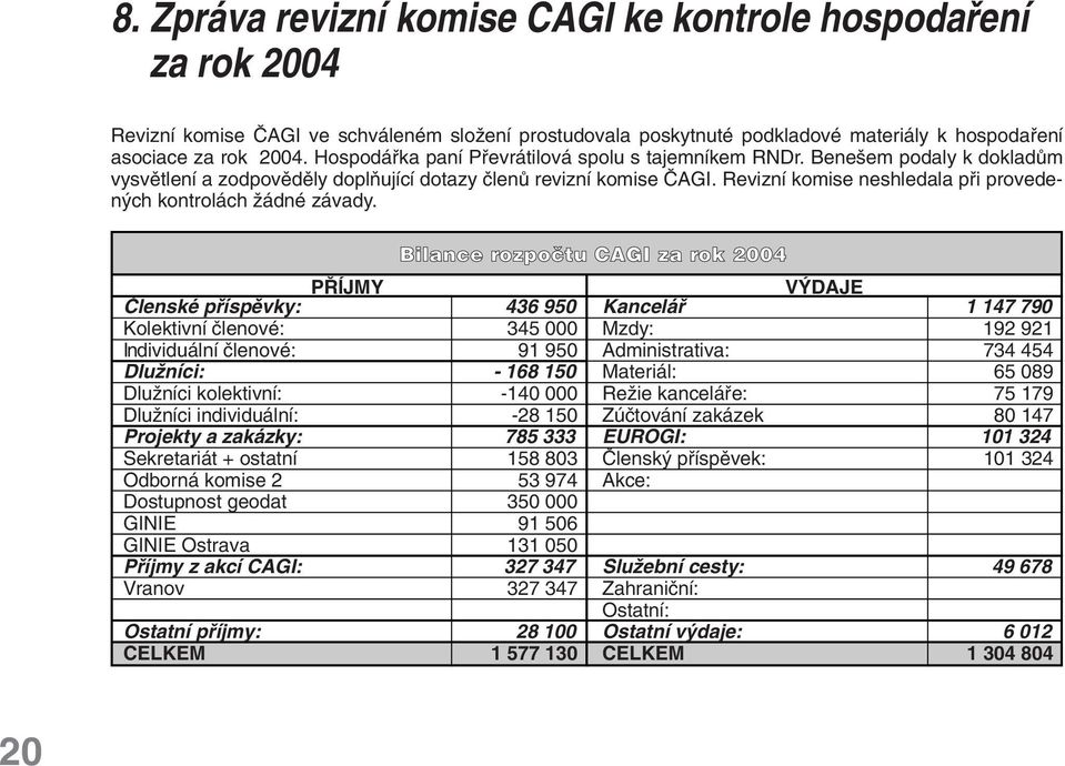 Revizní komise neshledala pfii proveden ch kontrolách Ïádné závady.