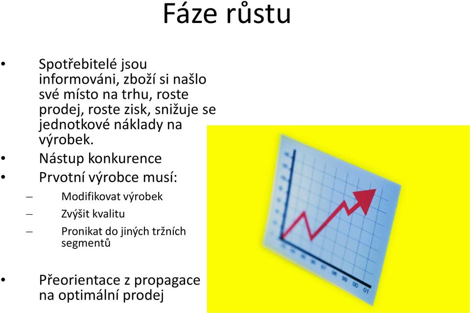 Nástup konkurence Prvotní výrobce musí: Modifikovat výrobek Zvýšit kvalitu