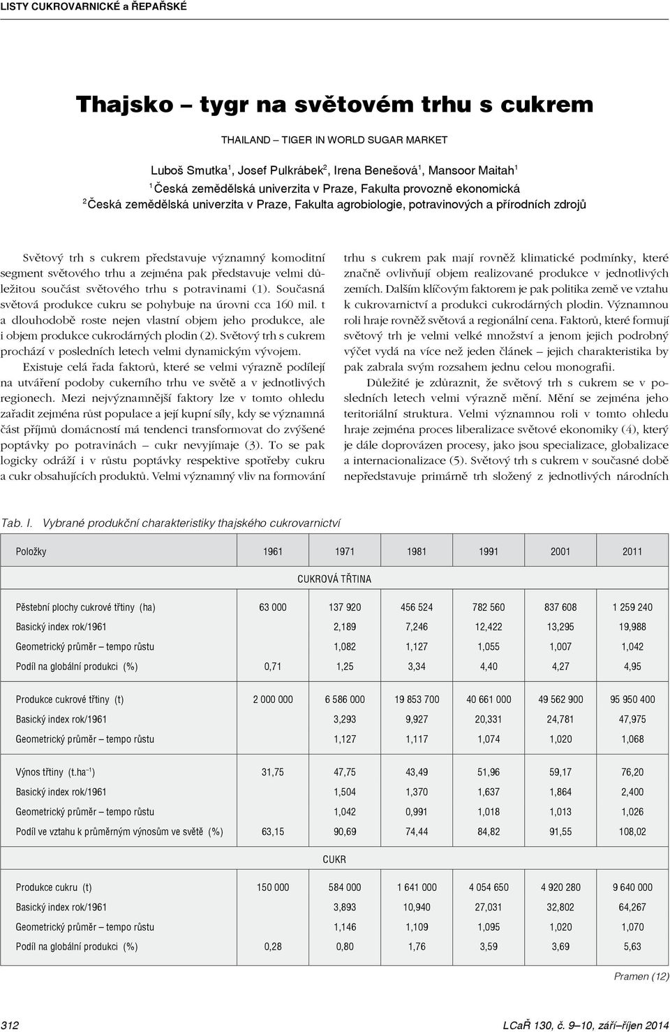 segment světového trhu a zejména pak představuje velmi důležitou součást světového trhu s potravinami (1). Současná světová produkce cukru se pohybuje na úrovni cca 160 mil.