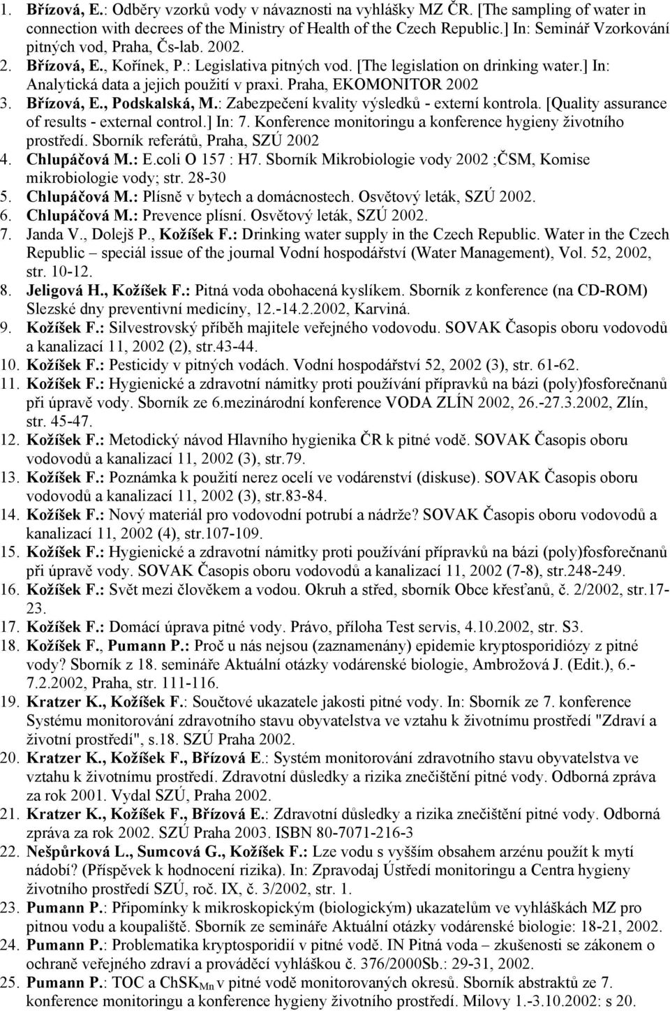 Praha, EKOMONITOR 2002 3. Břízová, E., Podskalská, M.: Zabezpečení kvality výsledků - externí kontrola. [Quality assurance of results - external control.] In: 7.