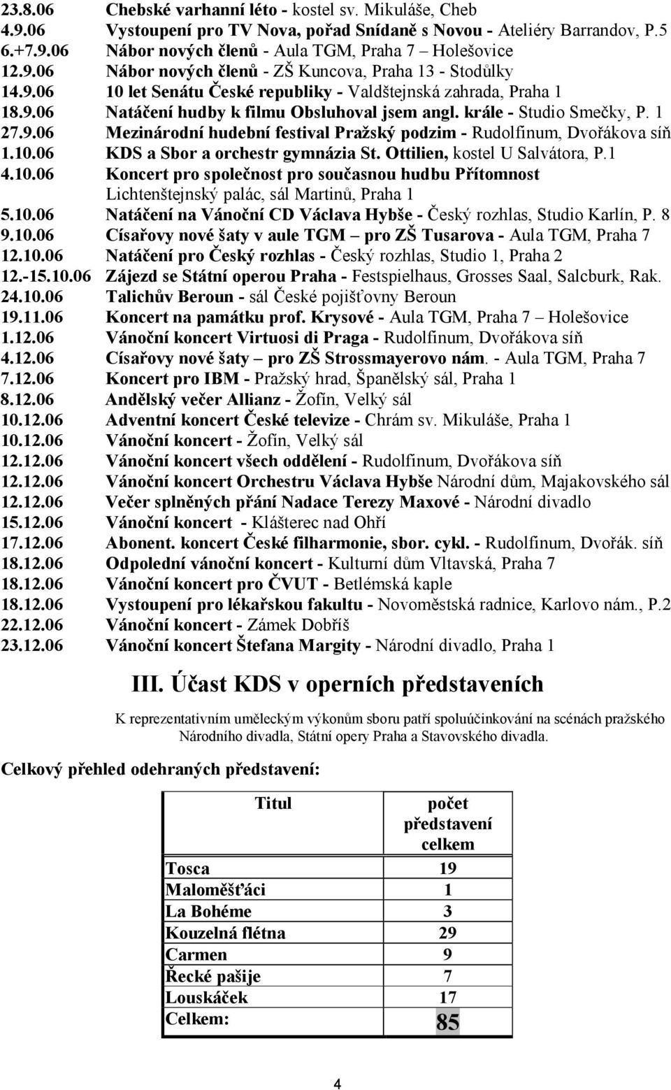 krále - Studio Smečky, P. 1 27.9.06 Mezinárodní hudební festival Pražský podzim - Rudolfinum, Dvořákova síň 1.10.