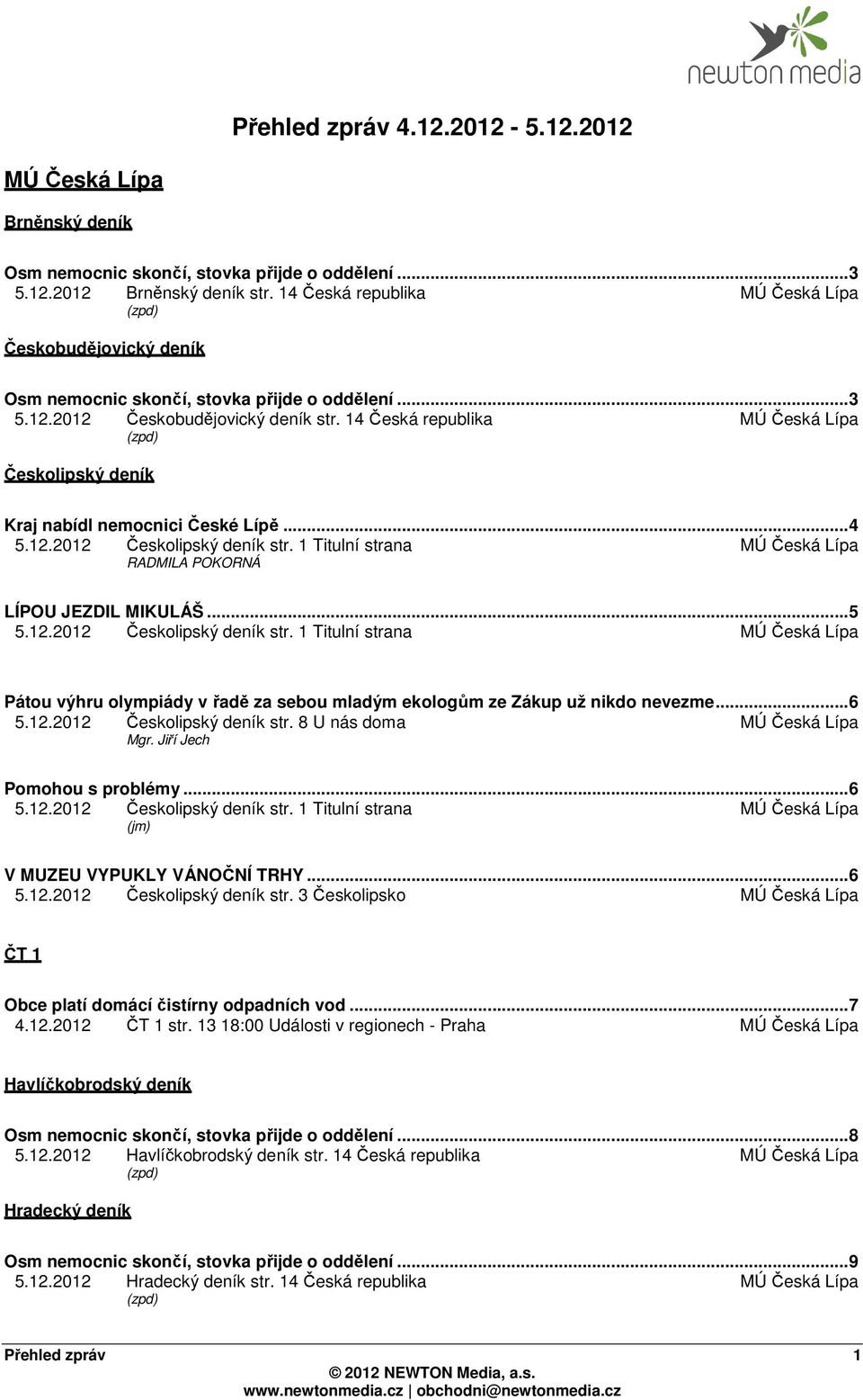 1 Titulní strana MÚ Česká Lípa RADMILA POKORNÁ LÍPOU JEZDIL MIKULÁŠ... 5 5.12.2012 Českolipský deník str.