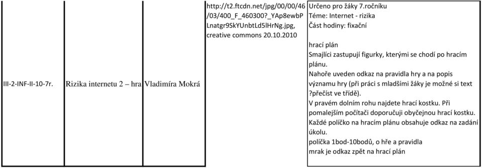 Nahoře uveden odkaz na pravidla hry a na popis významu hry (při práci s mladšími žáky je možné si text?přečíst ve třídě). V pravém dolním rohu najdete hrací kostku.