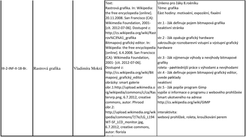 San Francisco (CA): Wikimedia Foundation, 2001- [cit. 2012-07-06]. Dostupné z: http://cs.wikipedia.org/wiki/bit mapový_grafický_editor obrázky: smart galerie obr.1:http://upload.wikimedia.