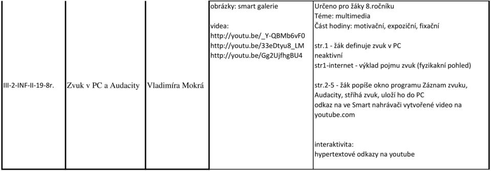 1 - žák definuje zvuk v PC neaktivní str1-internet - výklad pojmu zvuk (fyzikakní pohled) III-2-INF-II-19-8r.