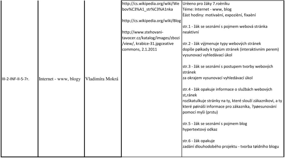 2 - žák výjmenuje typy webových stránek dopíše pøíkady k typùm stránek (interaktivním perem) vysunovací vyhledávací úkol III-2-INF-II-5-7r. Internet - www, blogy Vladimíra Mokrá str.