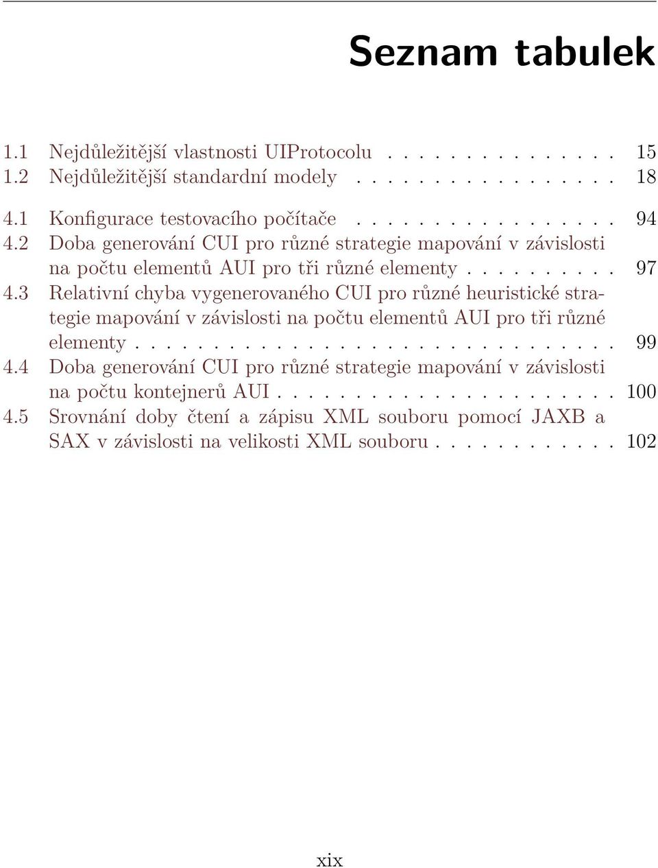 3 Relativní chyba vygenerovaného CUI pro různé heuristické strategie mapování v závislosti na počtu elementů AUI pro tři různé elementy............................... 99 4.