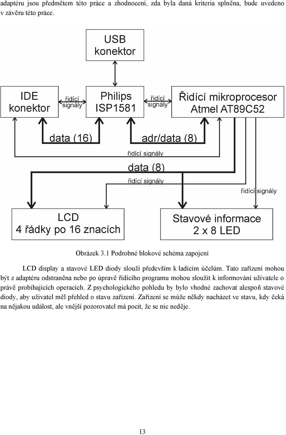 Tato zařízení mohou být z adaptéru odstraněna nebo po úpravě řidícího programu mohou sloužit k informování uživatele o právě probíhajících operacích.