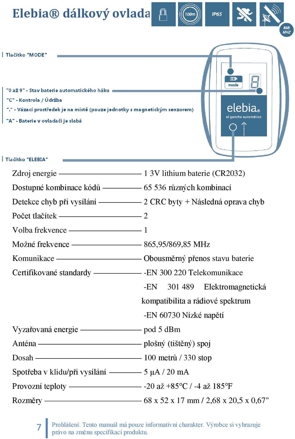 300 220 Telekomunikace -EN 301 489 Elektromagnetická kompatibilita a rádiové spektrum -EN 60730 Nízké napětí Vyzařovaná energie pod 5 dbm Anténa plošný