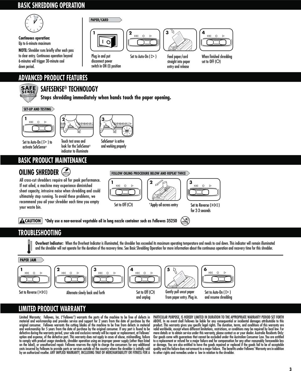 SET-UP AND TESTING 1 2 3 BASIC PRODUCT MAINTENANCE OILING SHREDDER TROUBLESHOOTING FOLLOW OILING PROCEDURE BELOW AND