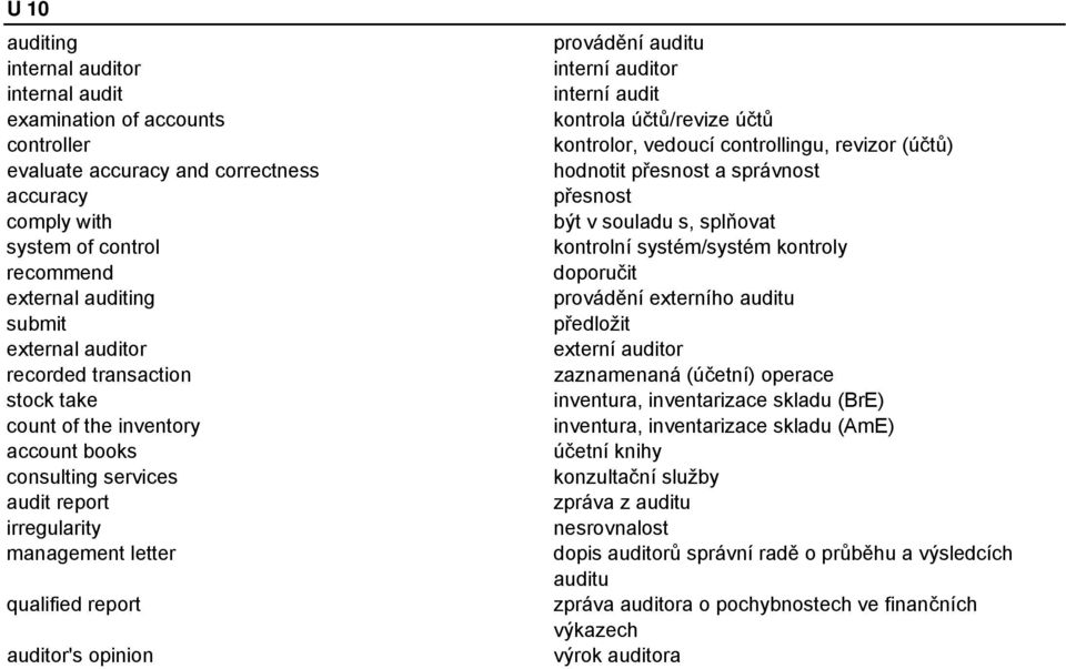 interní auditor interní audit kontrola účtů/revize účtů kontrolor, vedoucí controllingu, revizor (účtů) hodnotit přesnost a správnost přesnost být v souladu s, splňovat kontrolní systém/systém