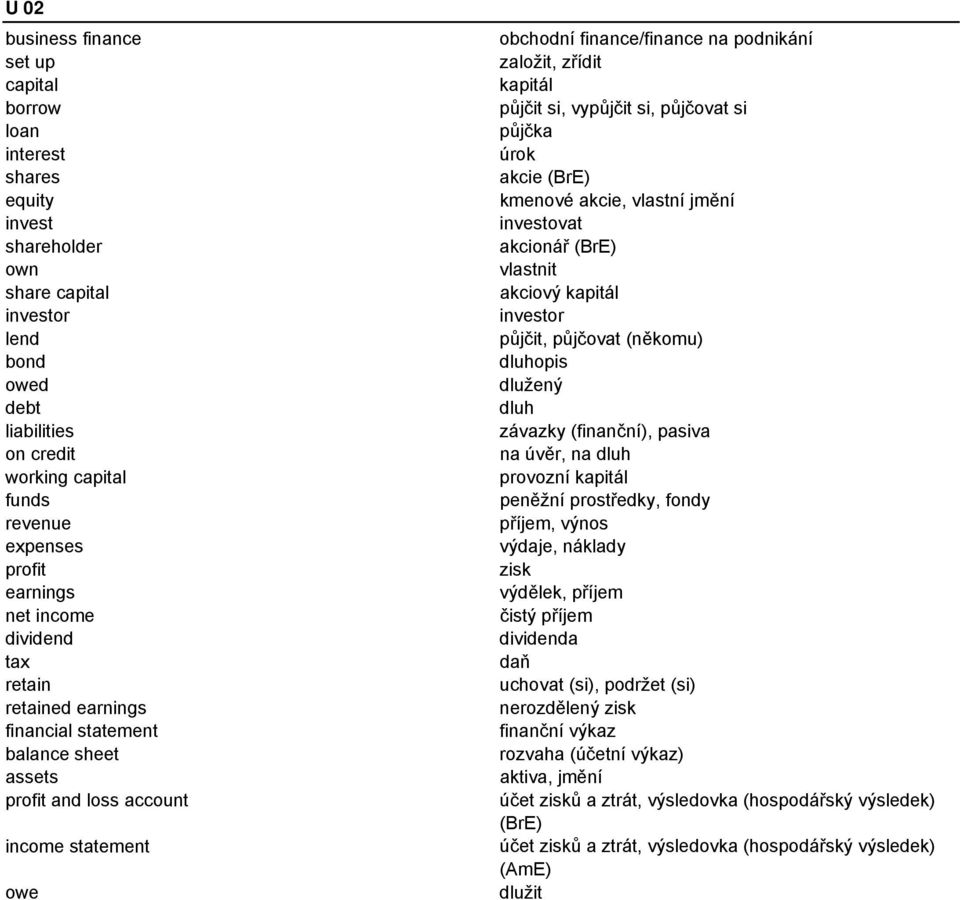 zřídit kapitál půjčit si, vypůjčit si, půjčovat si půjčka úrok akcie (BrE) kmenové akcie, vlastní jmění investovat akcionář (BrE) vlastnit akciový kapitál investor půjčit, půjčovat (někomu) dluhopis