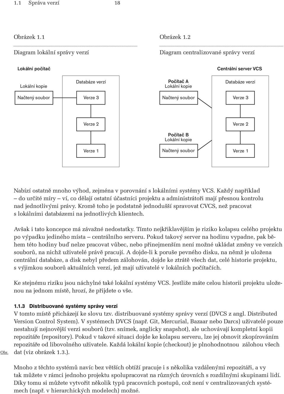 Načtený soubor Verze 3 Verze 2 Verze 1 Počítač B Lokální kopie Načtený soubor Verze 2 Verze 1 Nabízí ostatně mnoho výhod, zejména v porovnání s lokálními systémy VCS.