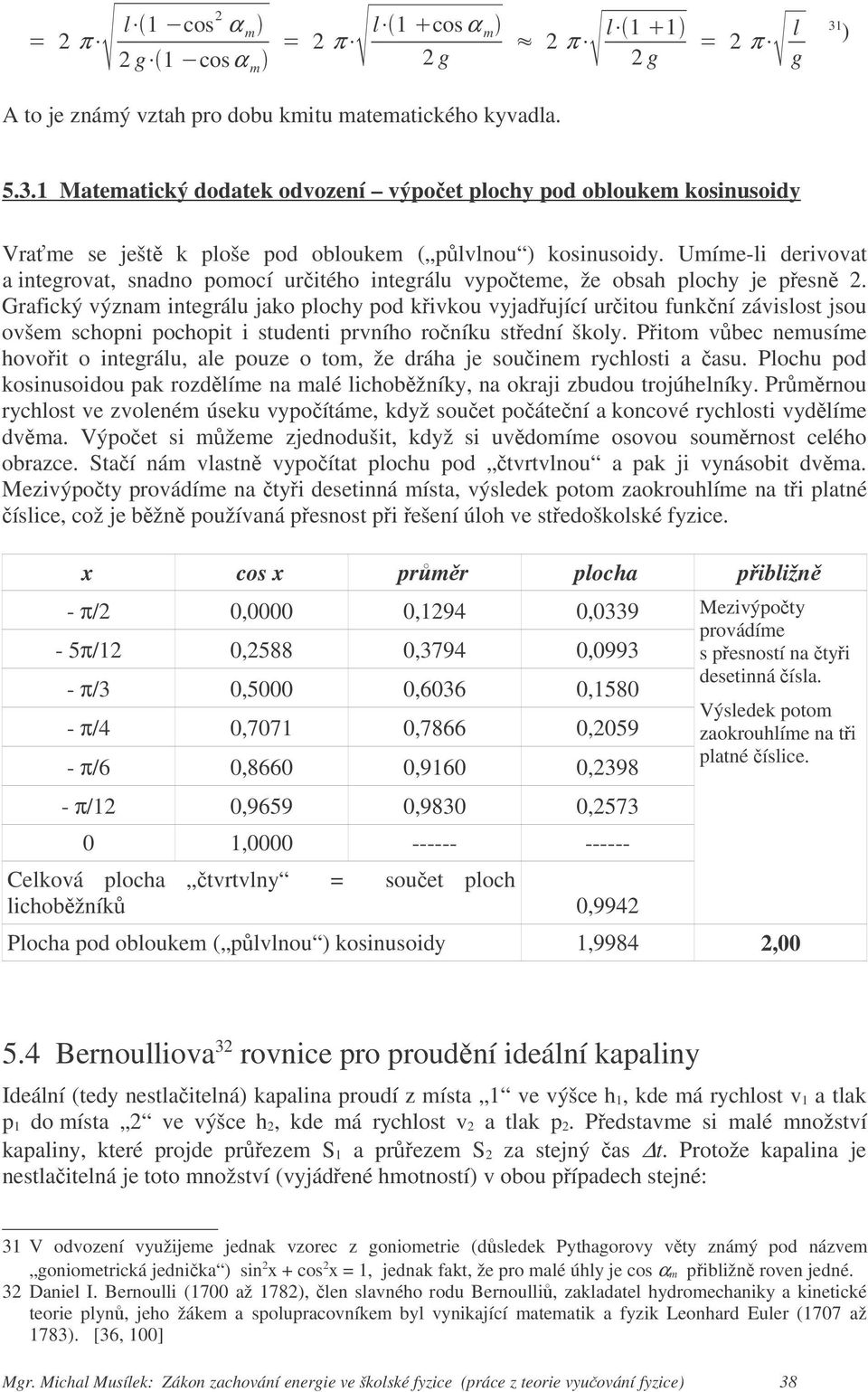 Grafický význam integrálu jako plochy pod kivkou vyjadující uritou funkní závislost jsou ovšem schopni pochopit i studenti prvního roníku stední školy.