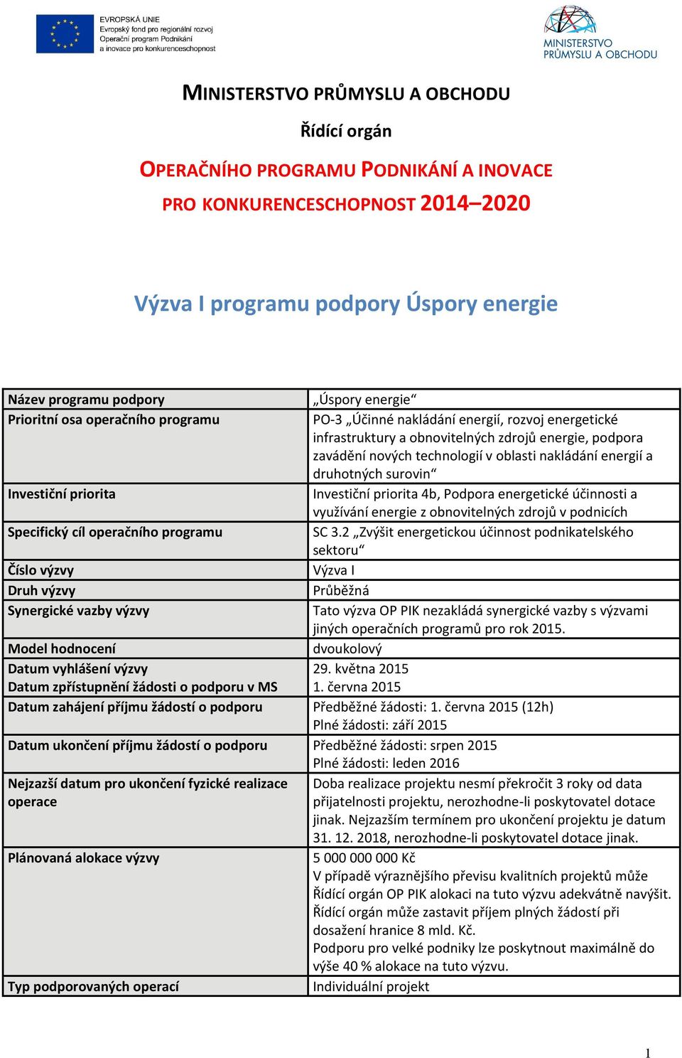 druhotných surovin Investiční priorita Investiční priorita 4b, Podpora energetické účinnosti a využívání energie z obnovitelných zdrojů v podnicích Specifický cíl operačního programu SC 3.