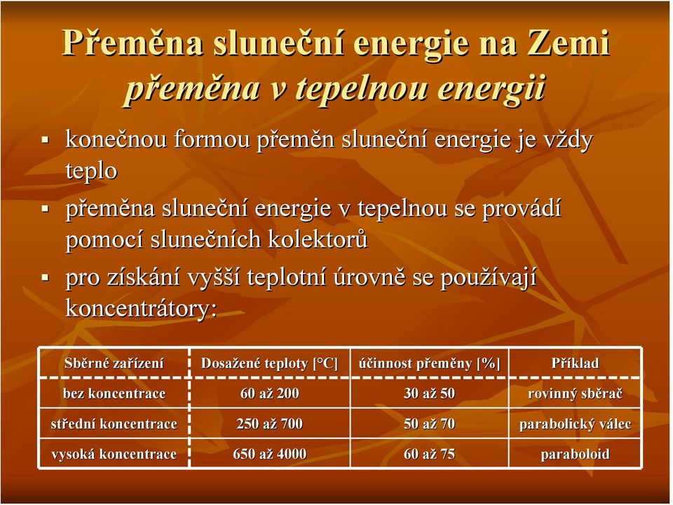 koncentrátory: tory: Sběrn rné zařízen zení Dosažen ené teploty [ C][ účinnost přemp eměny [%] Příklad bez koncentrace středn ední