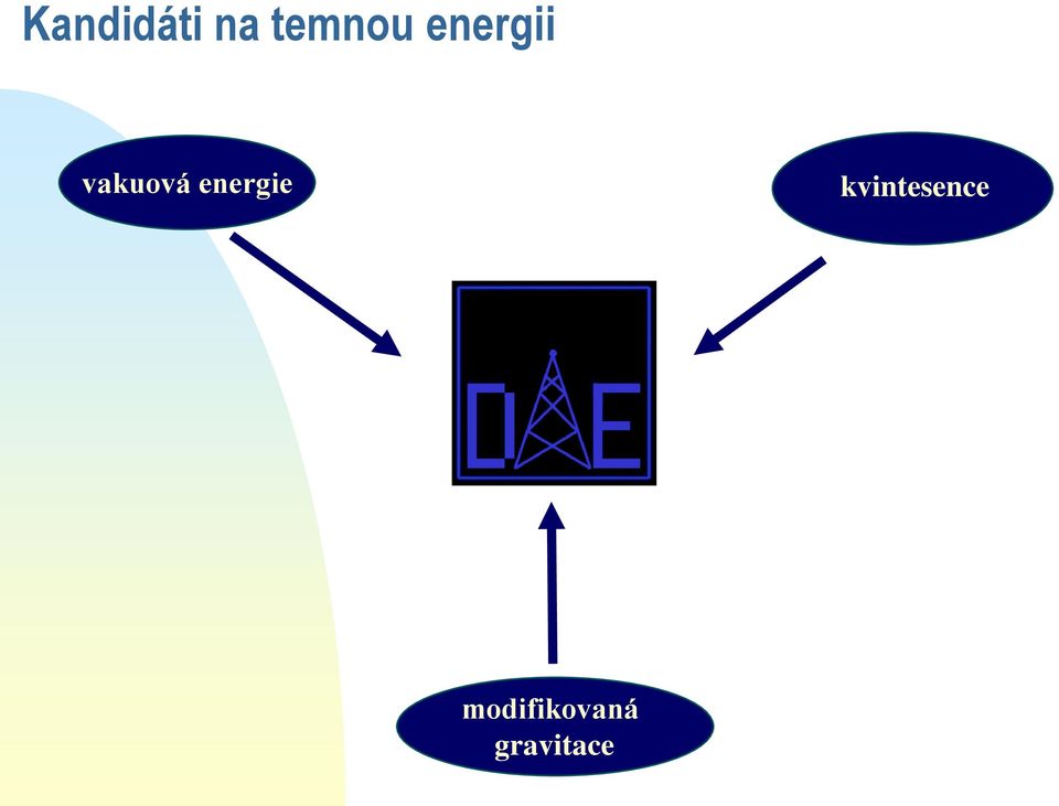 energie kvintesence