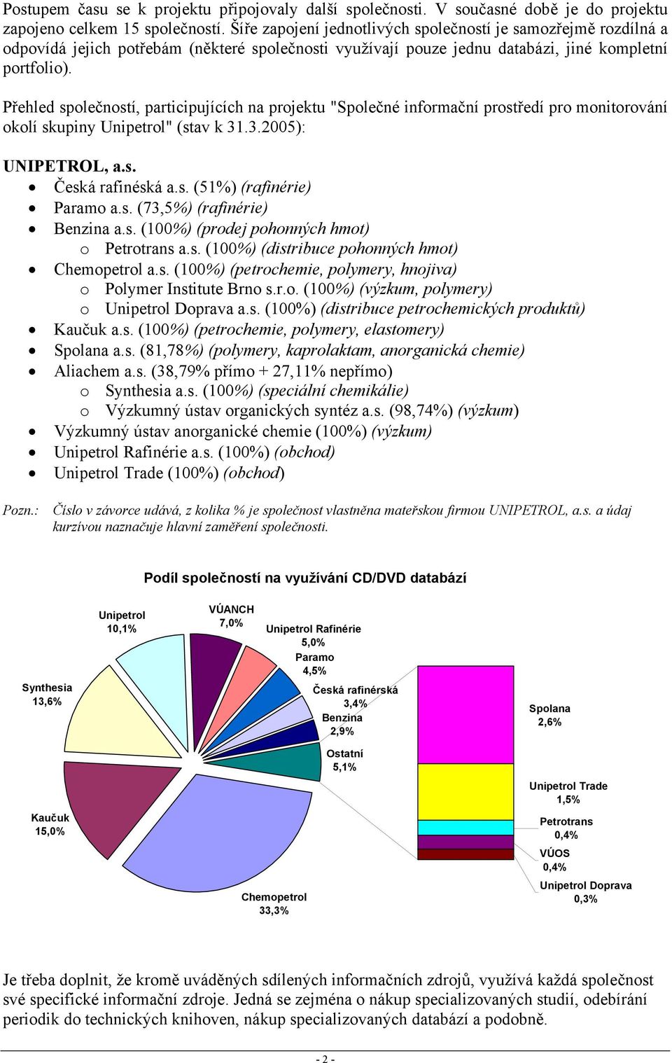 Přehled společností, participujících na projektu "Společné informační prostředí pro monitorování okolí skupiny Unipetrol" (stav k 31.3.2005): UNIPETROL, a.s. Česká rafinéská a.s. (51%) (rafinérie) Paramo a.