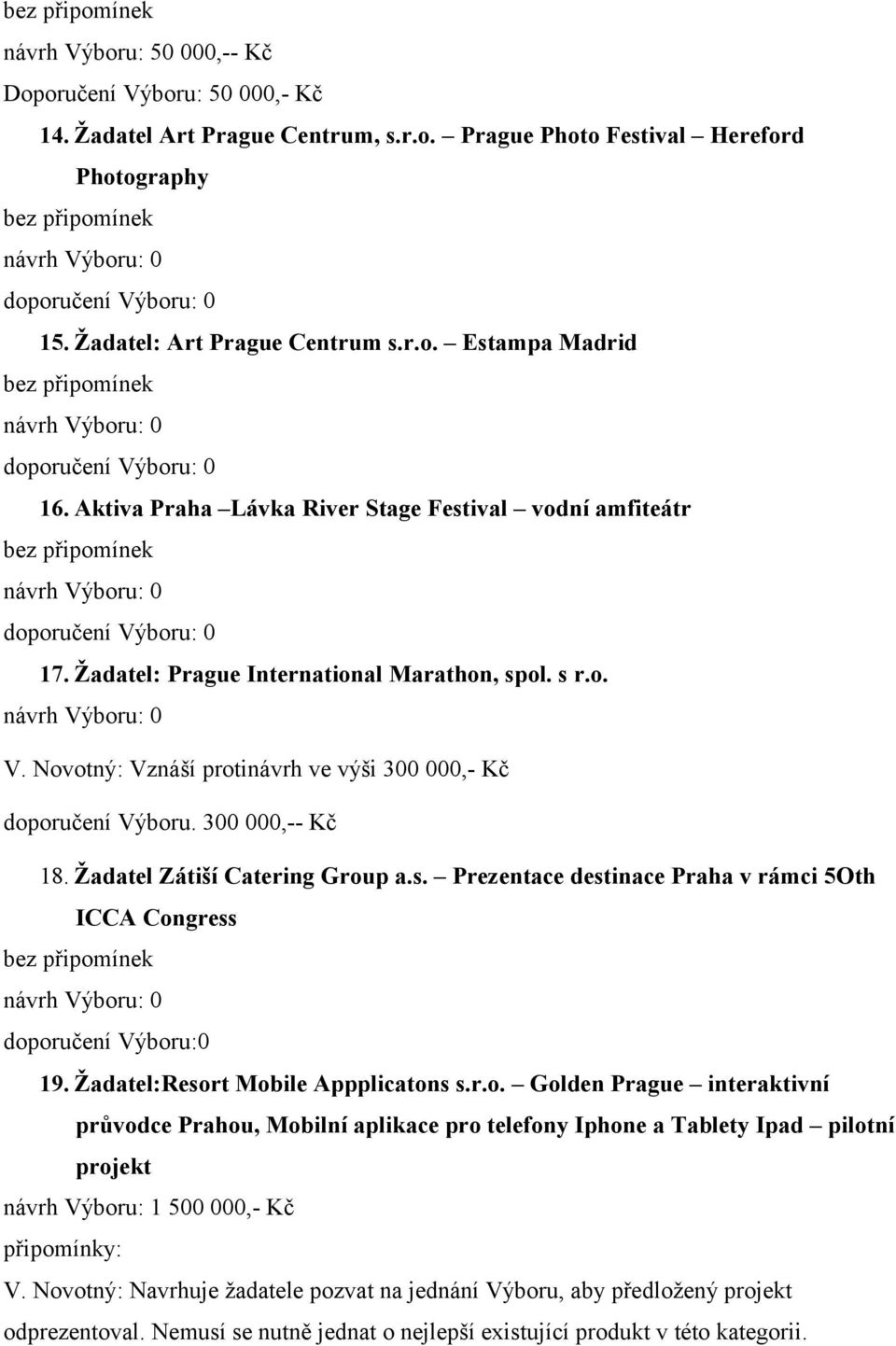 Žadatel Zátiší Catering Group a.s. Prezentace destinace Praha v rámci 5Oth ICCA Congress doporučení Výboru:0 19. Žadatel:Resort Mobile Appplicatons s.r.o. Golden Prague interaktivní průvodce Prahou, Mobilní aplikace pro telefony Iphone a Tablety Ipad pilotní projekt návrh Výboru: 1 500 000,- Kč připomínky: V.