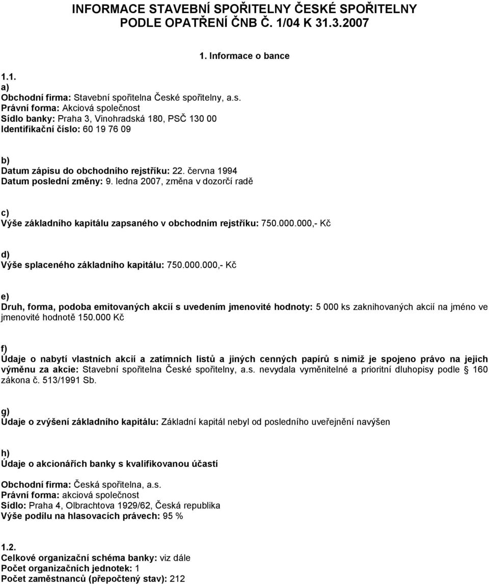 Informace o bance b) Datum zápisu do obchodního rejstříku: 22. června 1994 Datum poslední změny: 9. ledna 2007, změna v dozorčí radě c) Výše základního kapitálu zapsaného v obchodním rejstříku: 750.