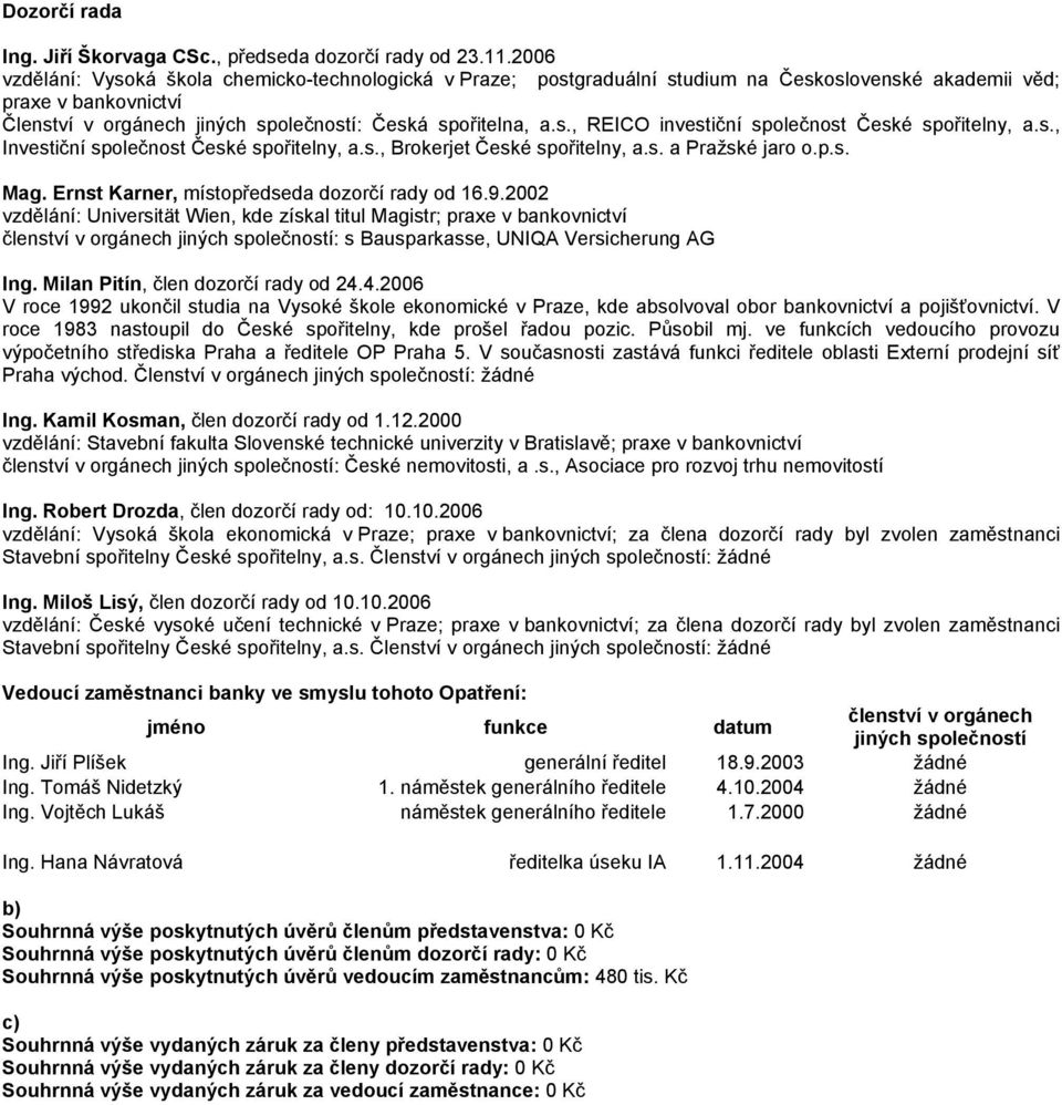 s., Investiční společnost České spořitelny, a.s., Brokerjet České spořitelny, a.s. a Pražské jaro o.p.s. Mag. Ernst Karner, místopředseda dozorčí rady od 16.9.