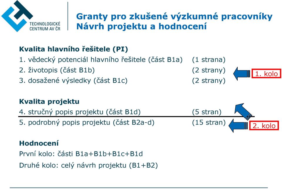 dosažené výsledky (část B1c) (2 strany) 1. kolo Kvalita projektu 4.