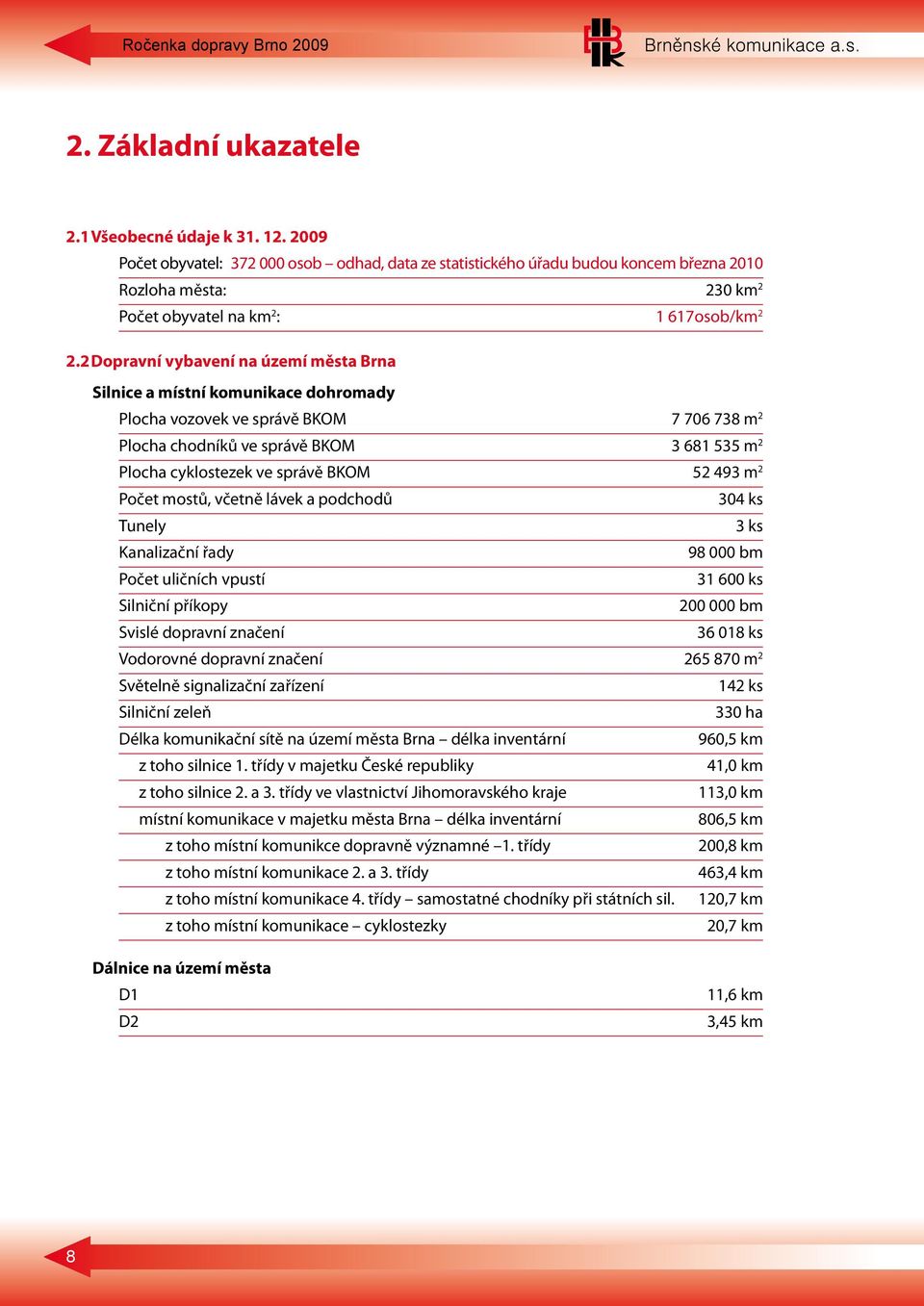 2 Dopravní vybavení na území města Brna Silnice a místní komunikace dohromady Plocha vozovek ve správě BKOM 7 706 738 m 2 Plocha chodníků ve správě BKOM 3 681 535 m 2 Plocha cyklostezek ve správě