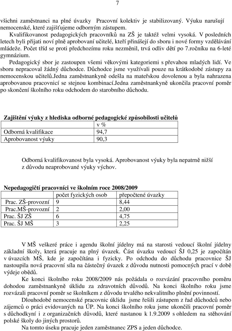 Počet tříd se proti předchozímu roku nezměnil, trvá odliv dětí po 7.ročníku na 6-leté gymnázium. Pedagogický sbor je zastoupen všemi věkovými kategoriemi s převahou mladých lidí.