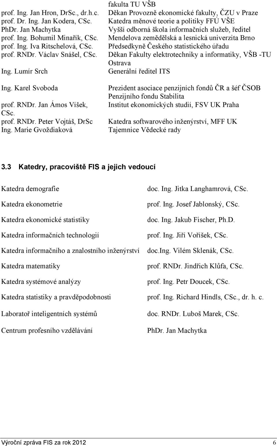 Marie Gvoždiaková fakulta TU VŠB Děkan Provozně ekonomické fakulty, ČZU v Praze Katedra měnové teorie a politiky FFÚ VŠE Vyšší odborná škola informačních služeb, ředitel Mendelova zemědělská a