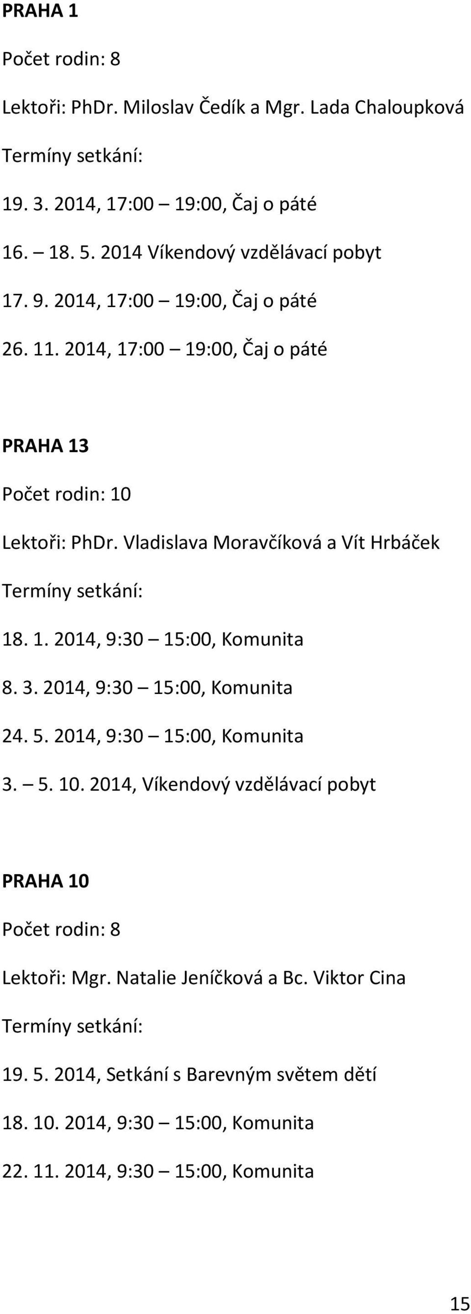 Vladislava Moravčíková a Vít Hrbáček Termíny setkání: 18. 1. 2014, 9:30 15:00, Komunita 8. 3. 2014, 9:30 15:00, Komunita 24. 5. 2014, 9:30 15:00, Komunita 3. 5. 10.