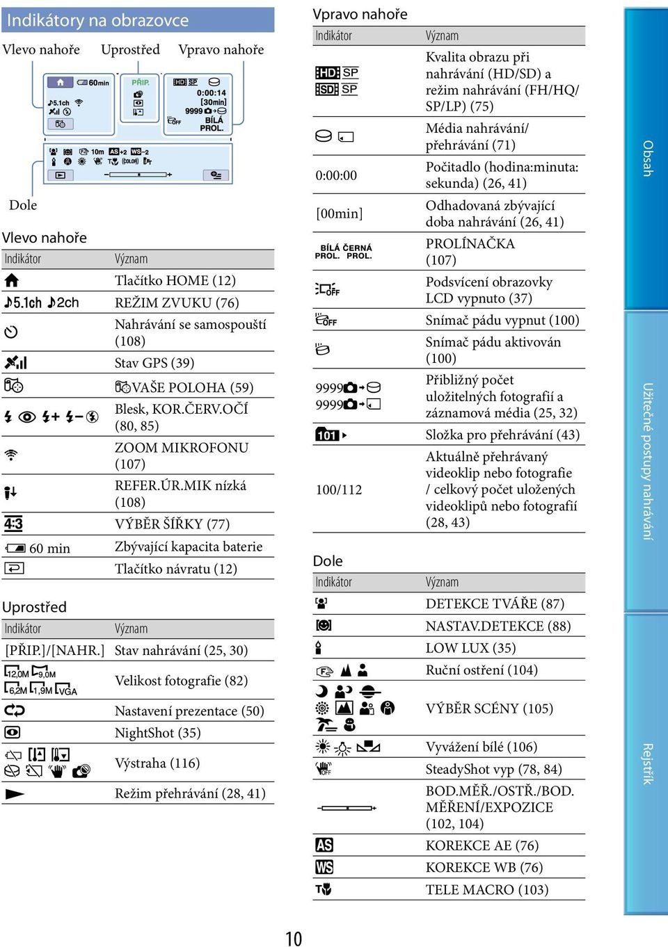 ] Stav nahrávání (25, 30) Velikost fotografie (82) Nastavení prezentace (50) NightShot (35) Výstraha (116) Režim přehrávání (28, 41) Vpravo nahoře Indikátor 0:00:00 [00min] 9999 9999 100/112 Význam