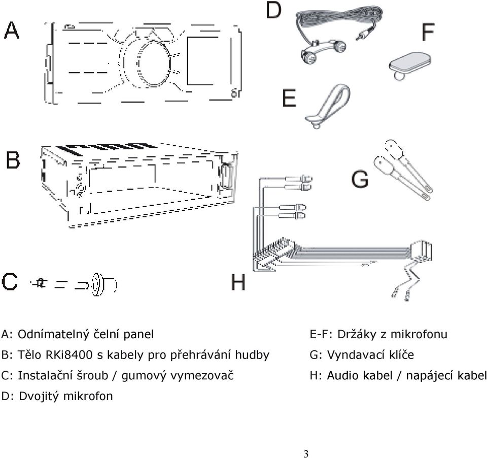 vymezovač D: Dvojitý mikrofon E-F: Držáky z
