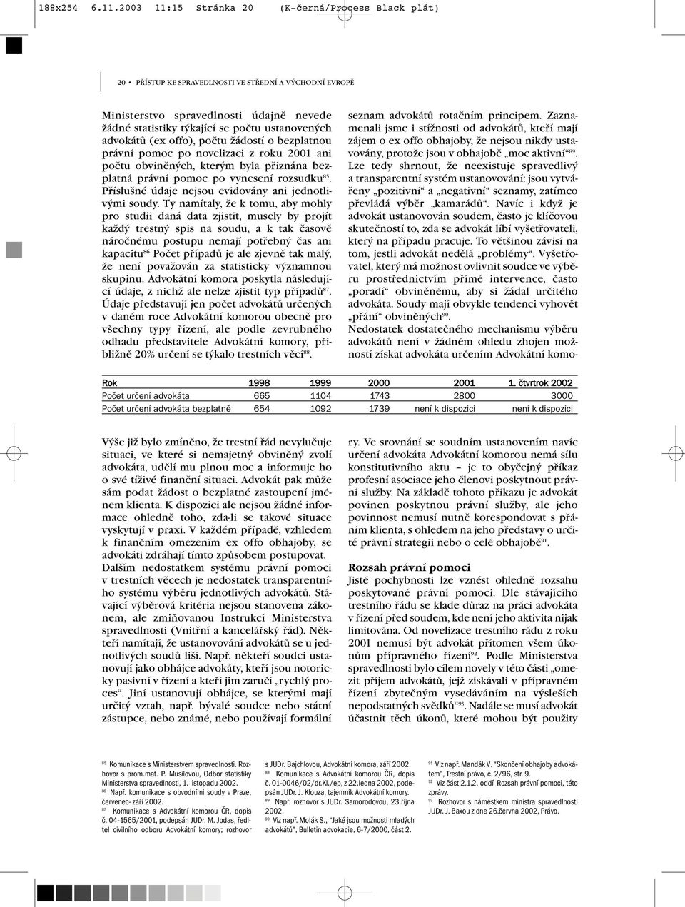 žádostí o bezplatnou právní pomoc po novelizaci z roku 2001 ani počtu obviněných, kterým byla přiznána bezplatná právní pomoc po vynesení rozsudku 85.