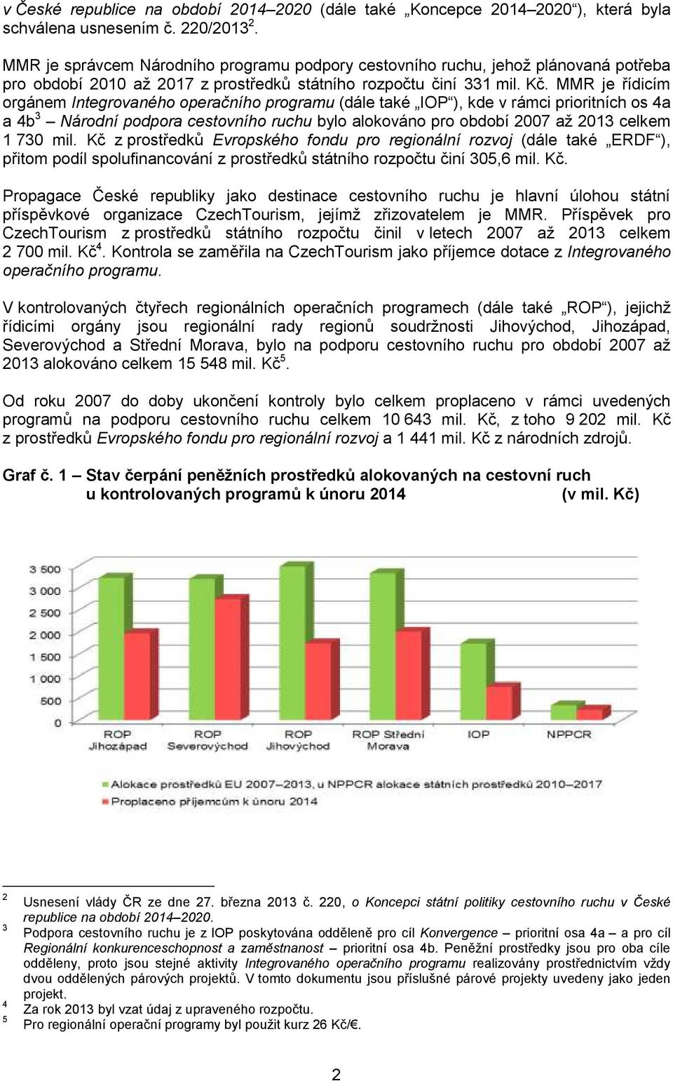 MMR je řídicím orgánem Integrovaného operačního programu (dále také IOP ), kde v rámci prioritních os 4a a 4b 3 Národní podpora cestovního ruchu bylo alokováno pro období 2007 až 2013 celkem 1 730