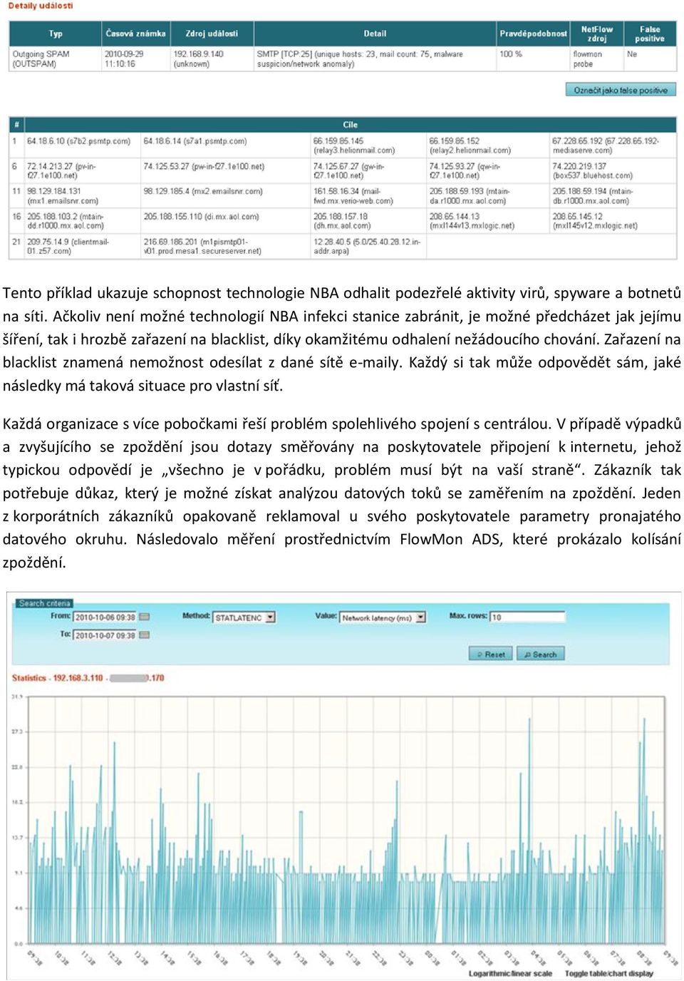 Zařazení na blacklist znamená nemžnst desílat z dané sítě e-maily. Každý si tak může dpvědět sám, jaké následky má takvá situace pr vlastní síť.