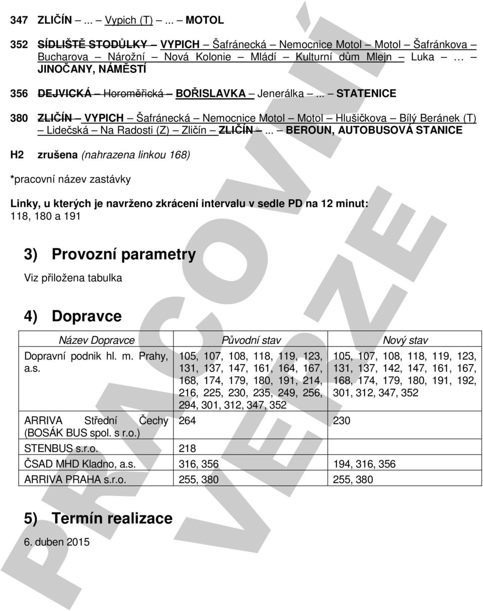 Jenerálka... STATENICE 380 ZLIČÍN VYPICH Šafránecká Nemocnice Motol Motol Hlušičkova Bílý Beránek (T) Lidečská Na Radosti (Z) Zličín ZLIČÍN.